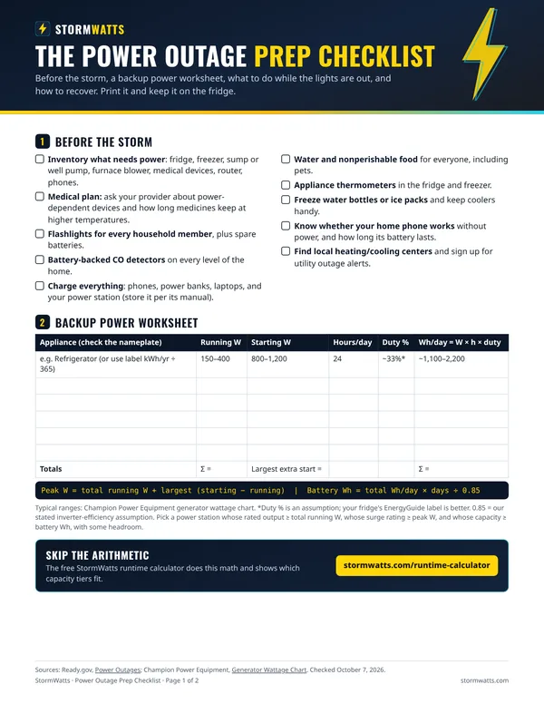 Page 1 of the StormWatts Power Outage Prep Checklist, showing the Before the Storm and Backup Power Worksheet sections.